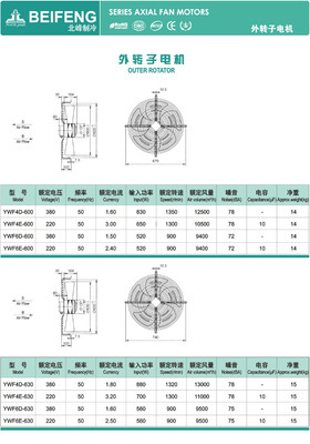 供应制冷配件 制冷电机 生产销售外转子电机 欢迎合作图片,供应制冷配件 制冷电机 生产销售外转子电机 欢迎合作图片大全,浙江北峰制冷设备-